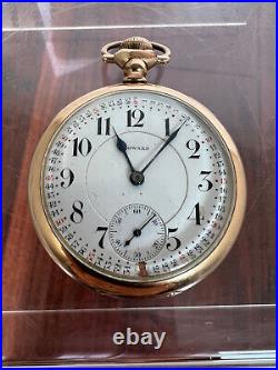 1908 E Howard Watch Co. 19j Antique Pocket Watch Parts or Repair Only Runs Read