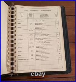 1949 Official Catalogue Of Swiss Watch Repair Parts Part Two