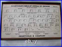 Swartchild & Company Gold-filled Watch Crowns & Stems Watch Parts For Repair P&r Swartchild & Company Gold-filled Watch Crowns & Stems Watch Parts For Repair P&r